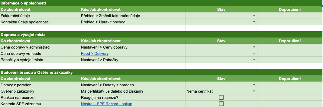 Audit srovnávačů zboží